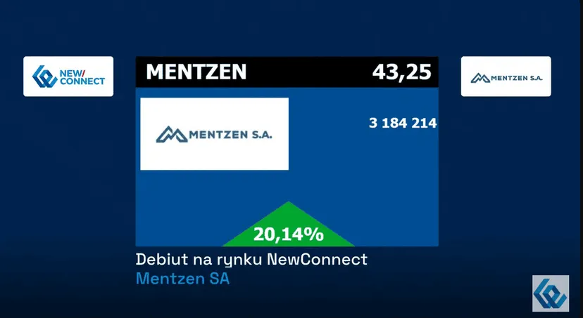 Debiut kontrowersyjnego polityka na giełdzie. Mentzen na parkiecie, mocne otwarcie i "orędzie" prezesa