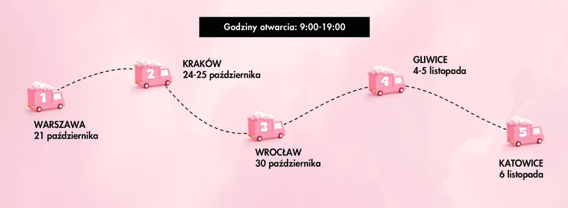 Masowy bojkot polskich uczelni. Shein ma w Polsce coraz trudniejszy chleb