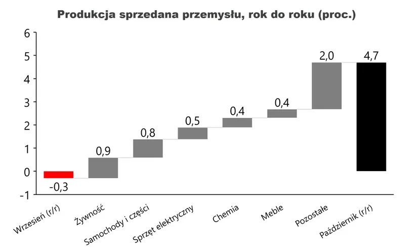 Zrzut ekranu 2024-11-29 083054.png