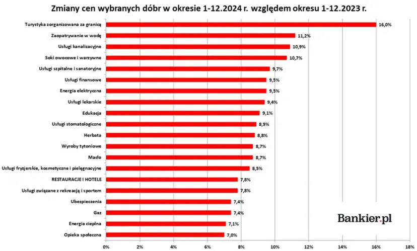 Zrzut ekranu 2025-01-20 194949.png