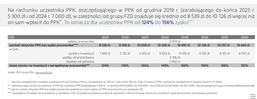 Zrzut ekranu 2025-02-03 154428.png