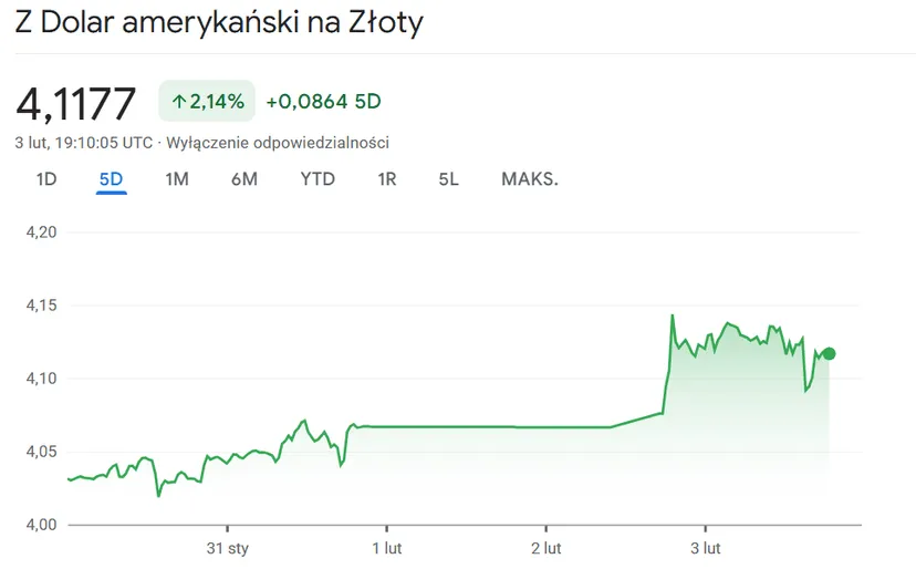 Zrzut ekranu 2025-02-03 201147.png