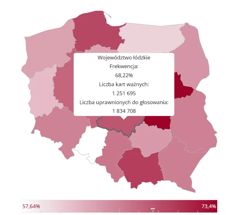 Wyłonił się polski "swing state". Mieszkańcy tego regionu zdecydują o wyniku wyborów w II turze