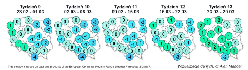 Są już prognozy IMGW na marzec. Pogoda może mocno zdziwić Polaków