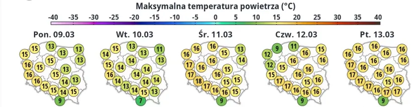 Antycyklon nad Polską, tak wpływa na pogodę. Polacy to odczują