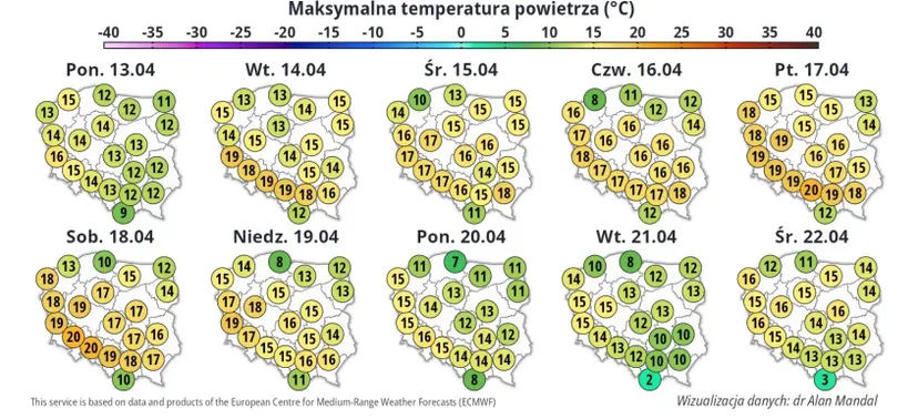 IMGW podało prognozy. Wiadomo, kiedy do Polski dotrą upały, padła data