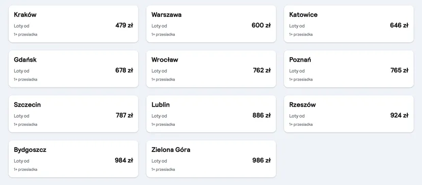 Majówka 2026 za mniej niż 500 zł. Ciepło, bezpiecznie i rajskie widoki w zasięgu ręki