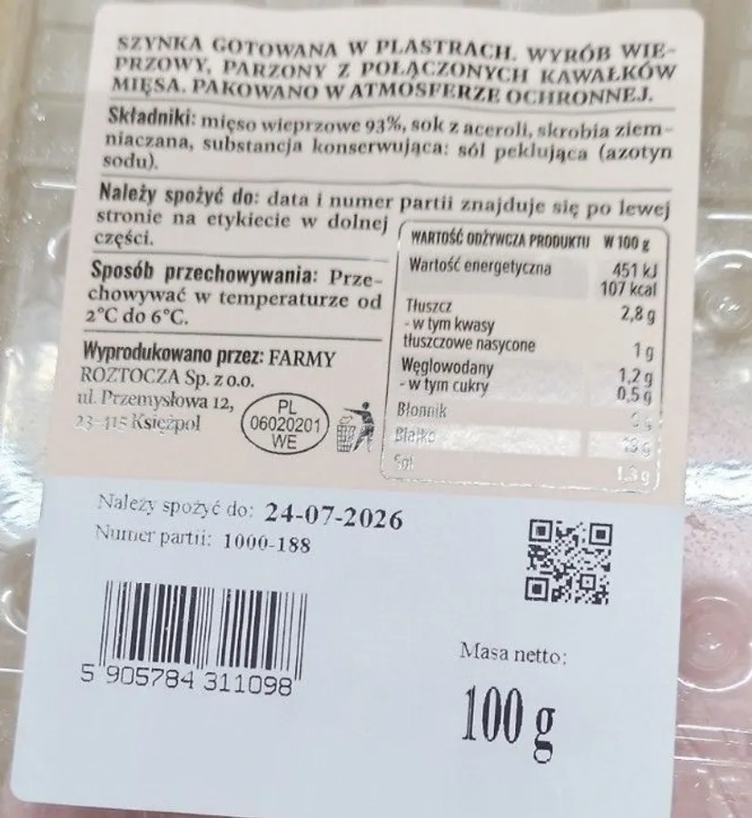 GIS wycofuje szynkę. Polacy kupowali ją w uwielbianym sklepie