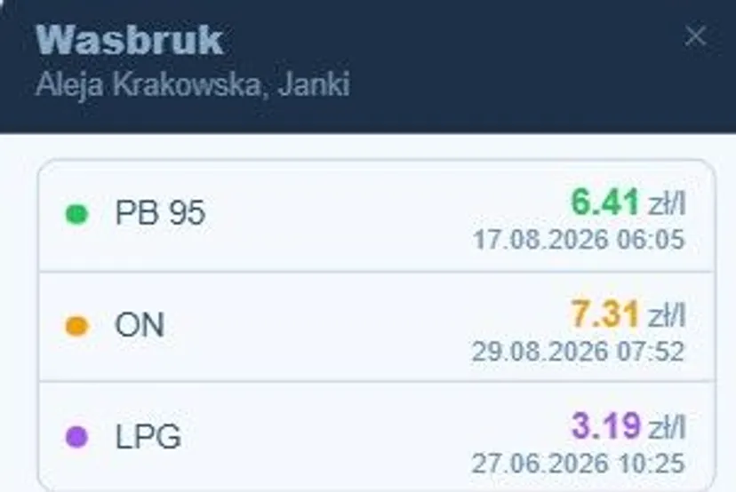 Ceny paliwa 7 września 2026 roku. Sprawdziliśmy, gdzie jest najtaniej