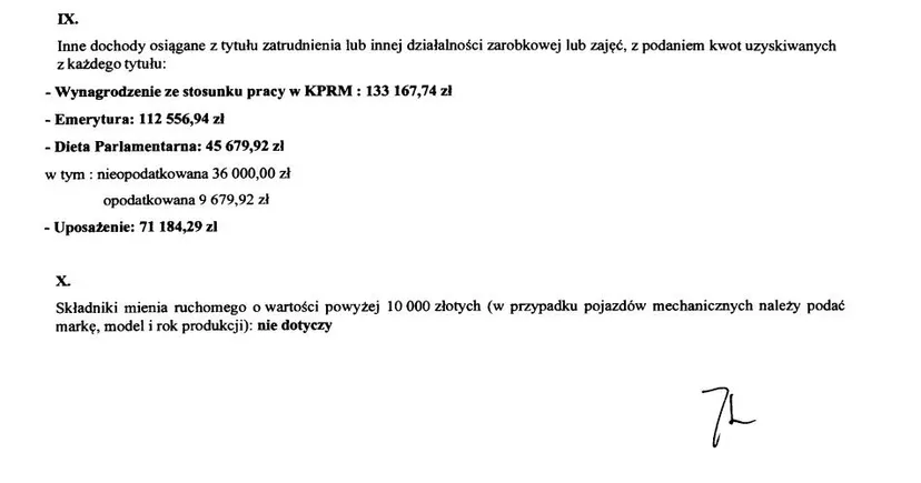 Jest oświadczenie majątkowe Jarosława Kaczyńskiego. Tyle ZUS wypłaca prezesowi PiS