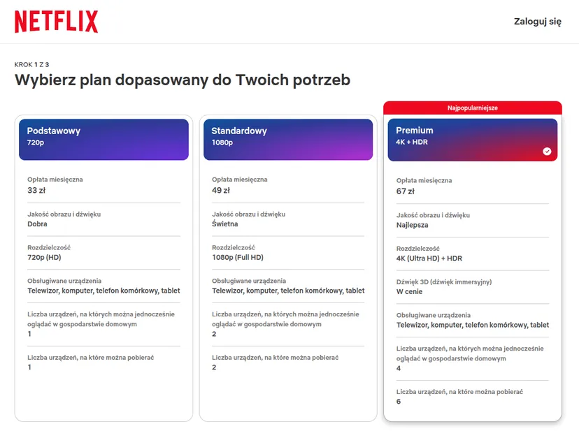 Netflix z zarzutami od UOKiK. Użytkownicy mogą dostać zwrot pieniędzy