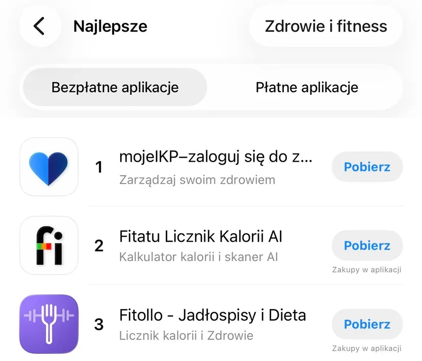 Koniec z kolejkami do hantli? Polacy masowo porzucają siłownie na rzecz subskrypcji