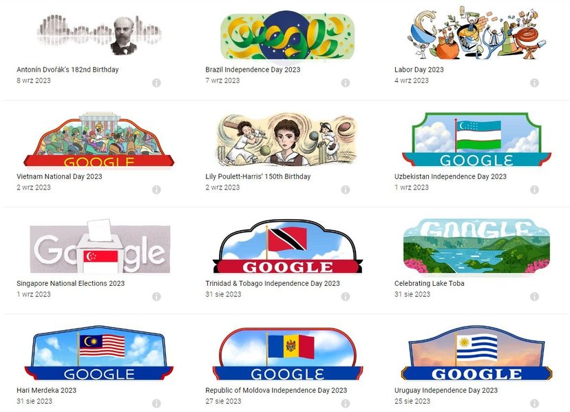 Co oznacza dzisiejsze logo Google? Gigant znów świętuje i prezentuje nowe Google Doodle