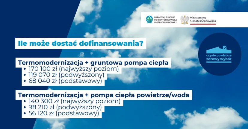 Nowe Czyste Powietrze już potwierdzone. Wiadomo, co się zmieniło w programie