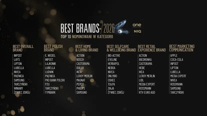 „Oscary Marketingu” 2026 - znamy nominowanych w 5. edycji Best Brands Poland