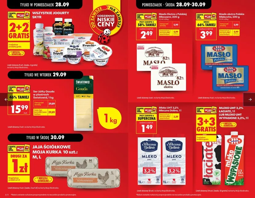 Szalone promocje w Biedronce od 28 września. Akcja 2+1 i przeceny aż do 80%, oferta ograniczona czasowo
