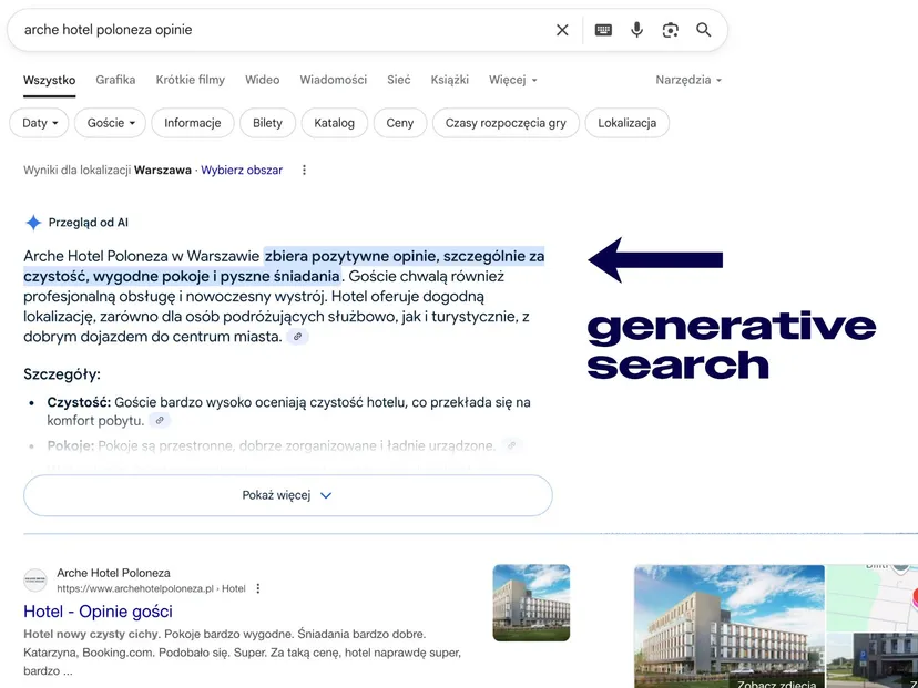 Efektywna komunikacja hotelu w erze sztucznej inteligencji - przykład udanej współpracy hotelu z agencją marketingową.