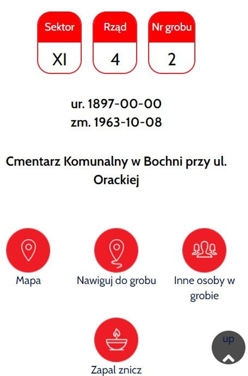 Jak szybko znaleźć grób na cmentarzu we Wszystkich Świętych? Jest na to dobry sposób