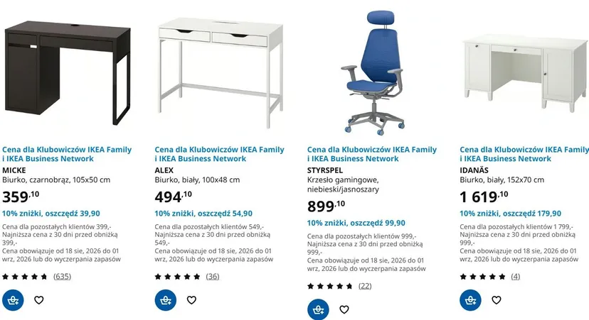 IKEA obniża ceny przed 1 września. 10 proc. rabatu na ważną kategorię