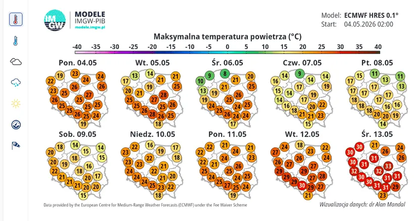 Tropikalny upał nadciąga do Polski. Zacznie się jeszcze w maju, prognozy wskazują konkretną datę