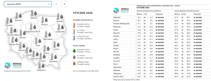 Ekstremalna anomalia ciepła na początku 2026 roku. Prognozy wskazują jasno