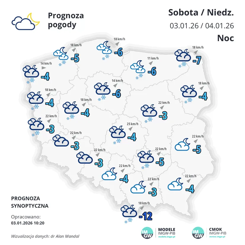 IMGW wydał kolejne ostrzeżenia. Nie tylko srogie zamiecie. W weekend w tych rejonach będzie najgorzej 