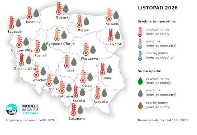 IMGW podało prognozy. Już wiadomo, jaka będzie pogoda do końca roku