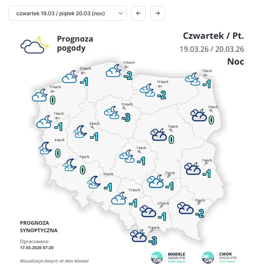 Zacznie się w czwartek. Prognoza IMGW na marzec może zaskoczyć, jeszcze zatęsknisz za ciepłem
