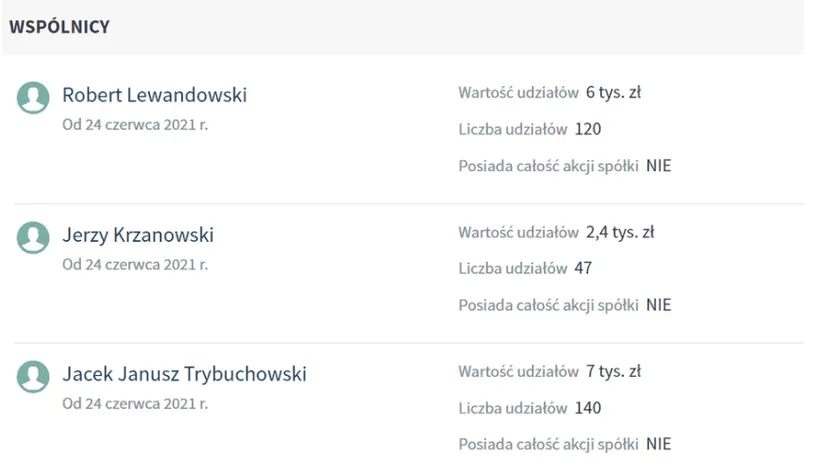 Restauracja, którą zna cała Polska, ma nowego "szefa”. Lewandowski przejmuje ją na wyłączność
