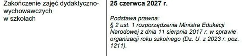 Rozpoczęcie roku szkolnego 2026/2027. Wiadomo, kiedy zabrzmi pierwszy dzwonek