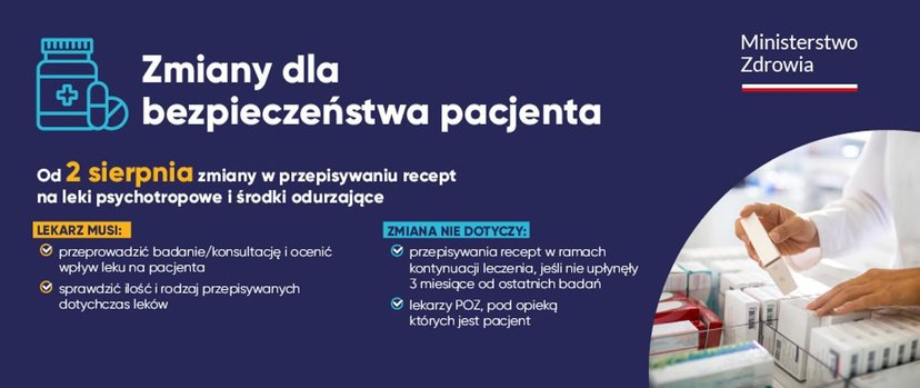 Od 2 sierpnia ważne zmiany dla pacjentów. Będą ograniczenia w wystawianiu recept