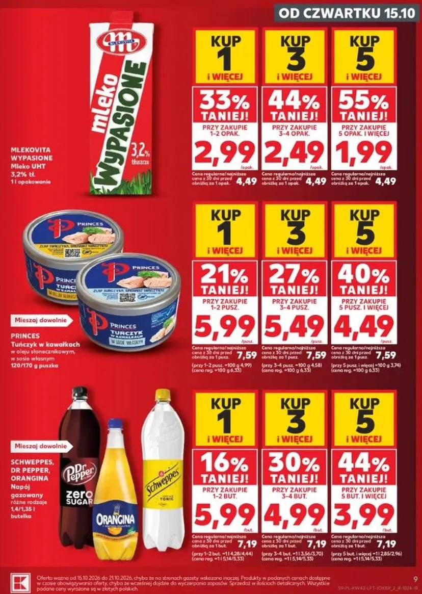 Kaufland rusza z wielkimi promocjami. Od 15 października ceny spadną nawet o połowę
