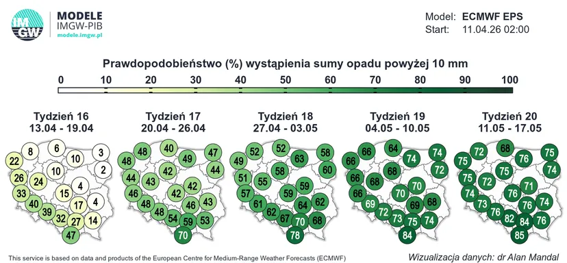 Pogoda na majówkę 2026. IMGW zapowiada anomalie, Polacy mogą się zdziwić