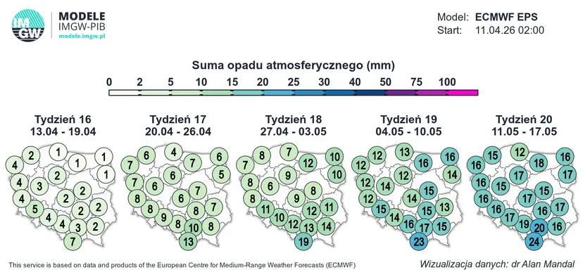 Pogoda na majówkę 2026. IMGW zapowiada anomalie, Polacy mogą się zdziwić