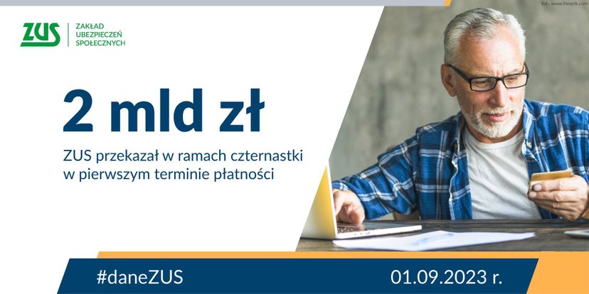 Dodatkowe pieniądze trafiły już do 864 tys. osób. Kolejny przelew 5 września