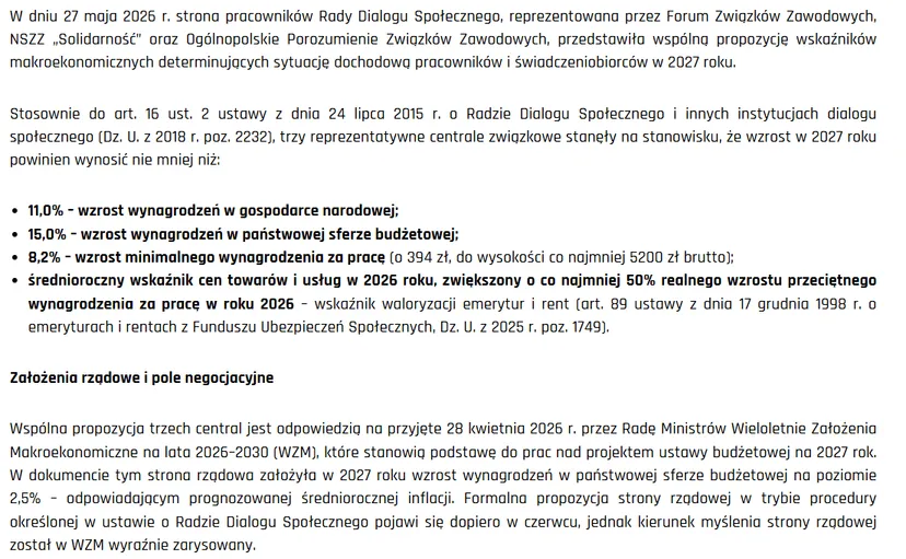 31,40 zł już nieaktualne. Tyle ma wynieść minimalna stawka godzinowa w 2027 roku