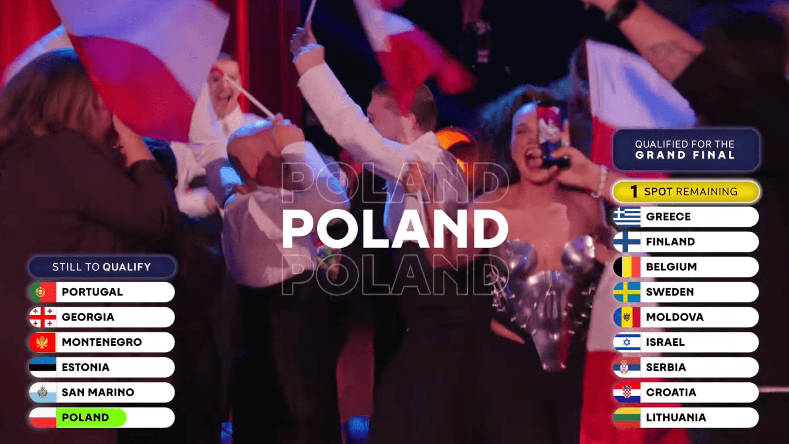 Polska w finale Eurowizji. Tak Alicja Szemplińska zareagowała na wynik