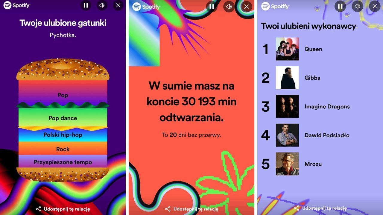 Najbardziej wyczekiwana funkcja Spotify będzie dostępna już za chwilę. Polacy czekali miesiącami