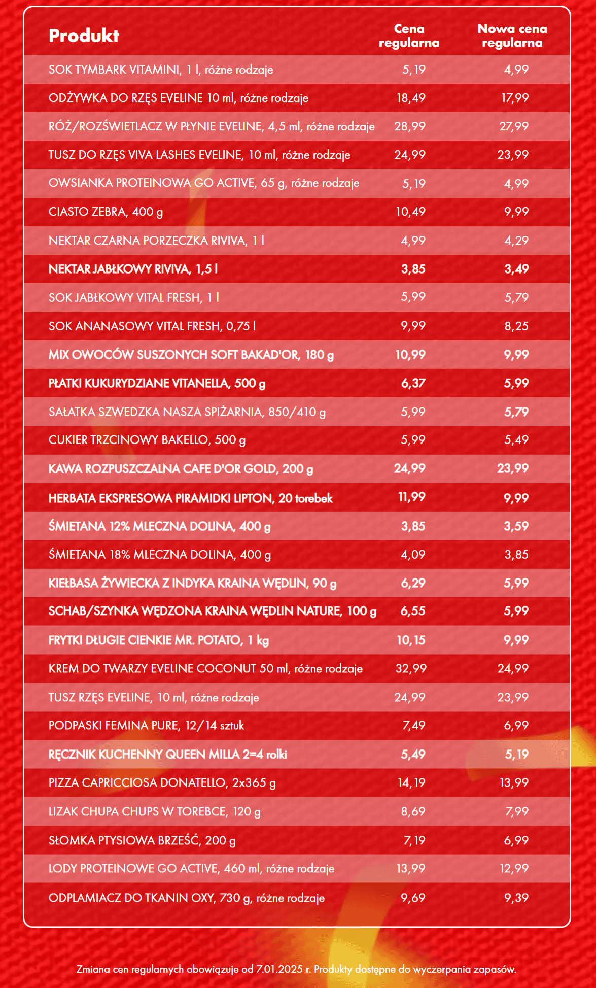 30 produktów na 30 lat niskich cen - [www.biedronka.pl].png