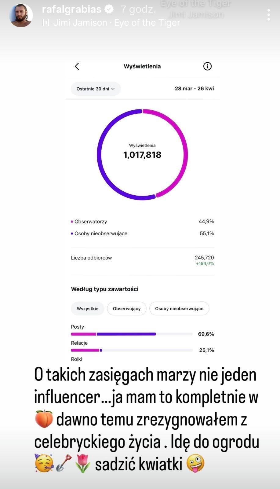 "Mam to w ...". Rafał Grabias z mocnym oświadczeniem. Po tylu latach takie słowa