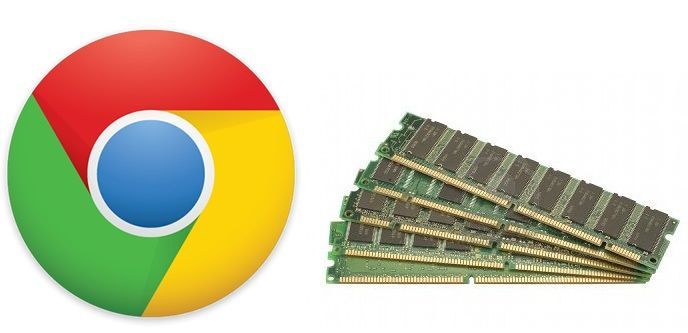 Google Chrome i RAM