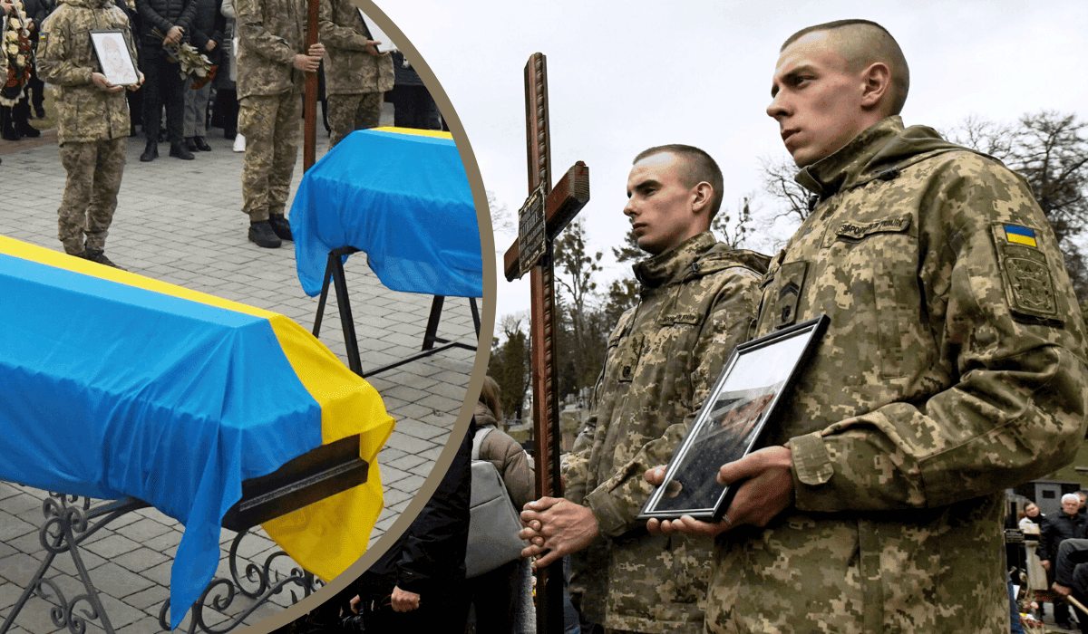 żołnierze ukrainy zbiórka