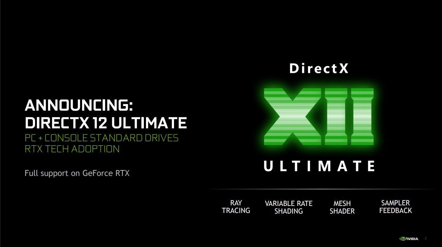 DirectX 12 Ultimate zapowiedź