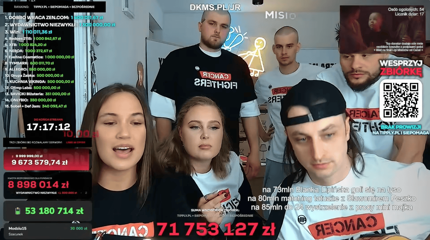 Niesamowite, co Alicja Szemplińska zrobiła dla zbiórki Łatwoganga. Jeden gest wyciska łzy