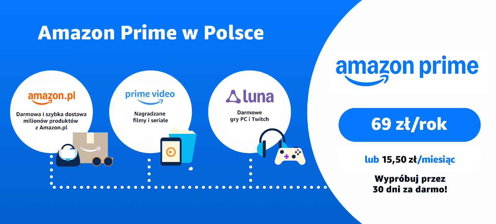 Jedna subskrypcja, dziesiątki tysięcy okazji: co Amazon Prime daje polskim klientom