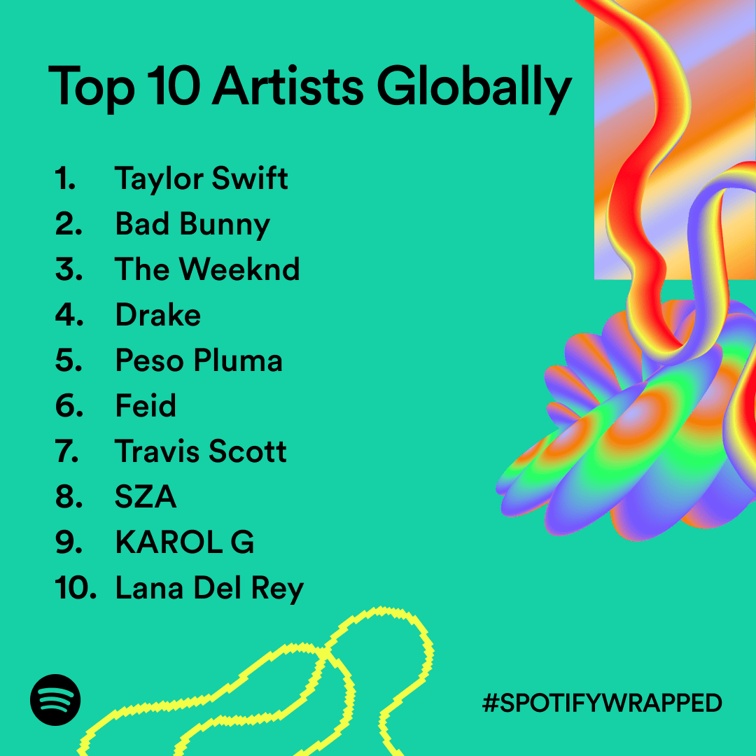 Artists-Global-GREEN_1x1.png