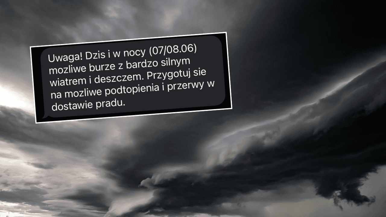 Burza, Alert RCB