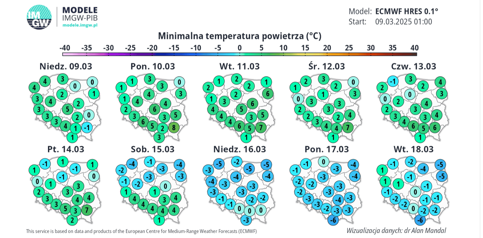 Centrum Modelowania Meteorologicznego IMGW-P_ - [modele.imgw.pl].png