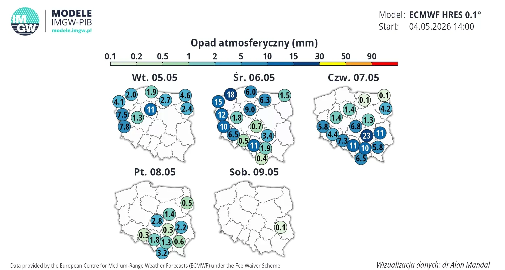Wstrząs w pogodzie w Polsce. IMGW wydało ostrzeżenia