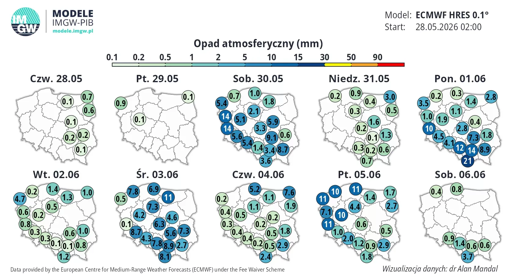 Deszcz i wysokie temperatury. Prognoza IMGW na Boże Ciało